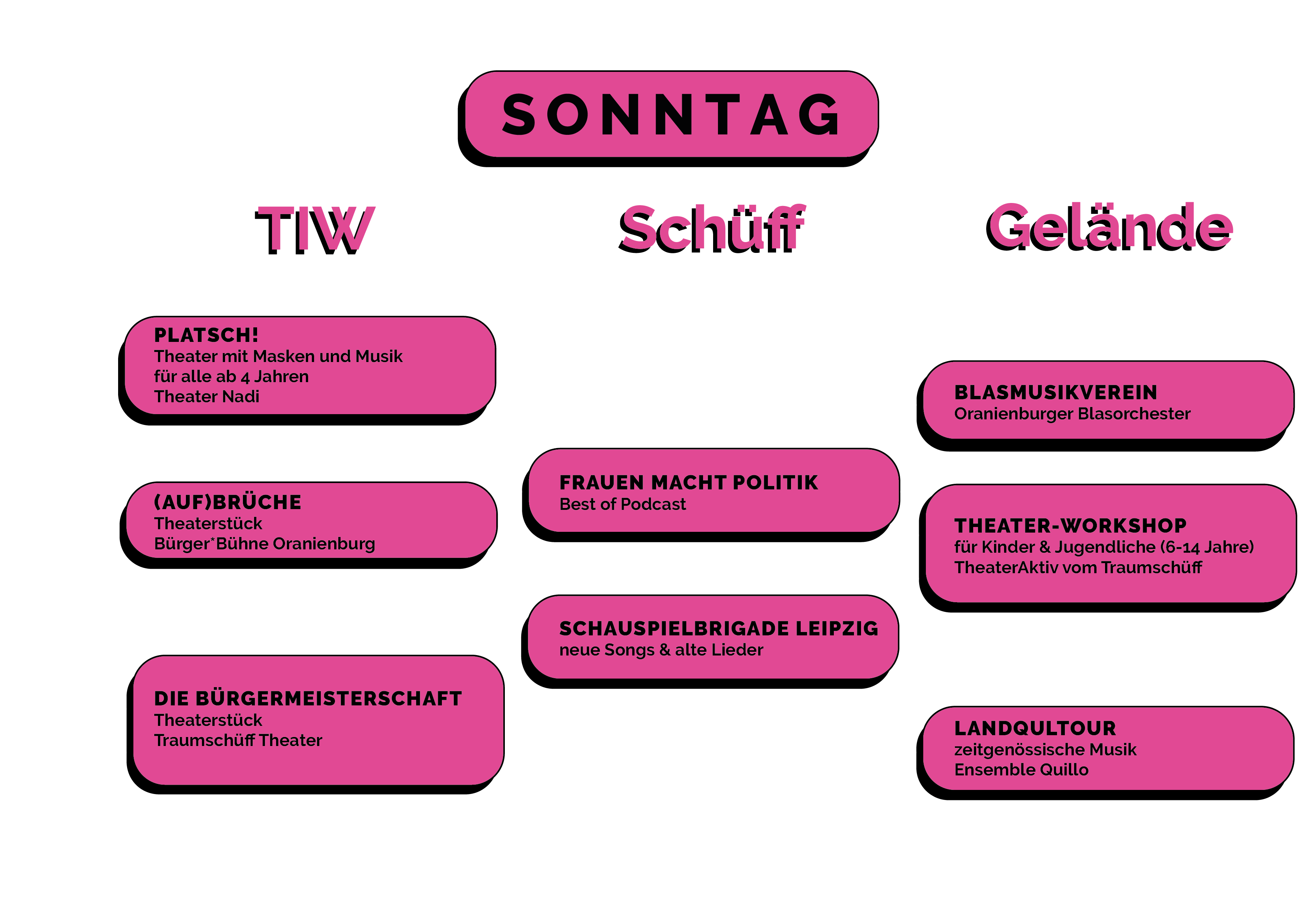 traumschueff_Festival_Programm_Sonntag traumschueff Festival Programm Sonntag